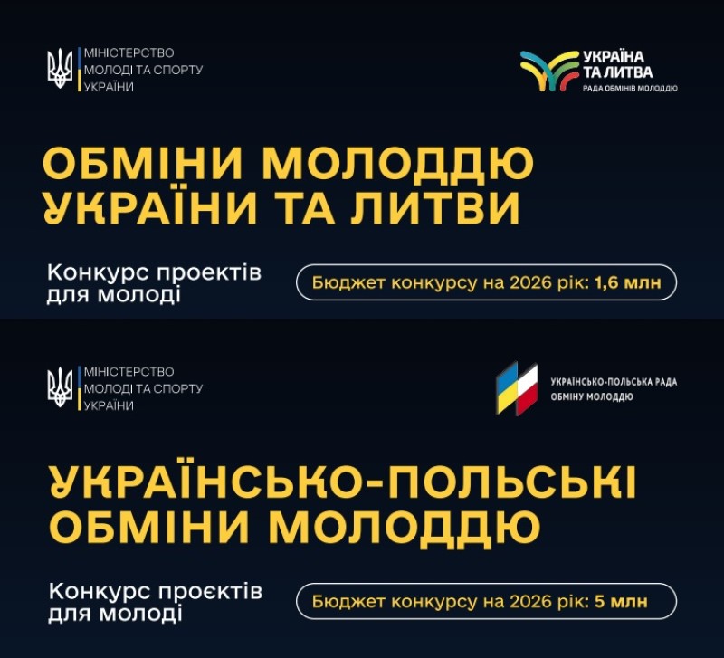 Стартував конкурс проєктів молодіжних обмінів на 2026 рік